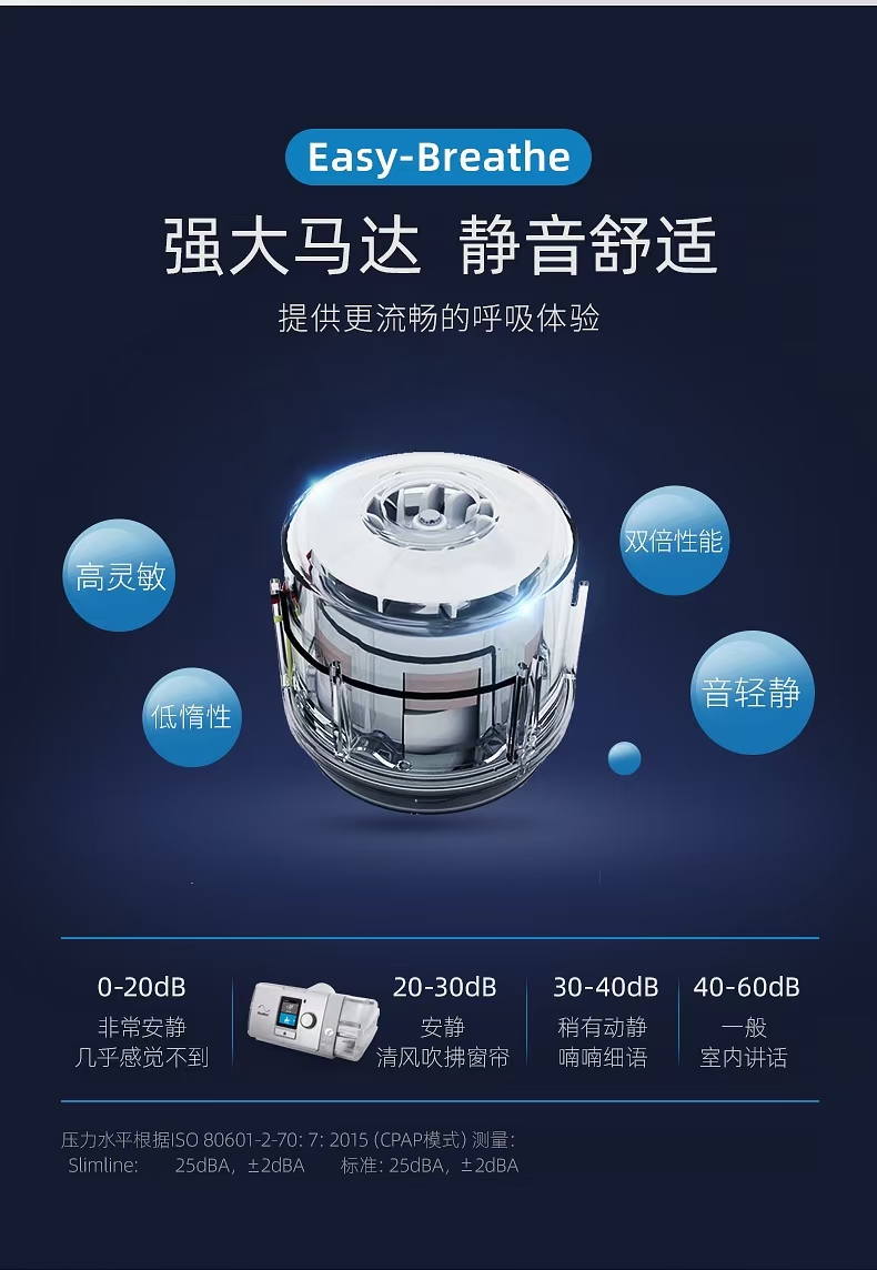 resmed s9s10 瑞思迈马达电机涡轮（老张全新智造）