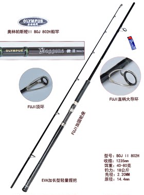 特价太平洋细身鲫鱼竿利优比神鹰路亚竿 奥林帕斯鲣II 挑战小海竿