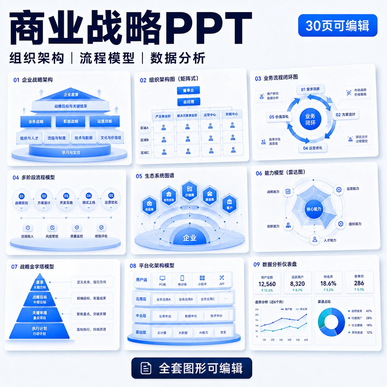 简约蓝色商业战略PPT模板