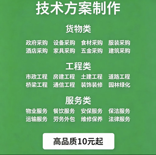 代写施工组织设计方案采购类服务类物业餐厅消防园林标书技术方案