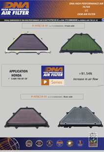希腊DNA 适用本田X-ADV/XADV/NC750 改装高流量空气滤芯空滤进气