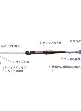 日本进口 Kitagaw JN-RA JN06RA5