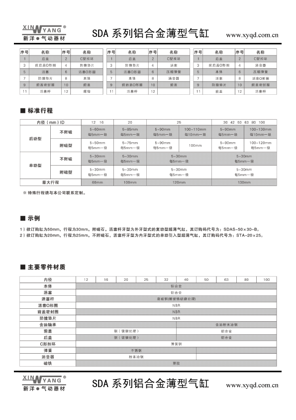 铝合金薄型气缸 SDA 16×15(亚德客型)