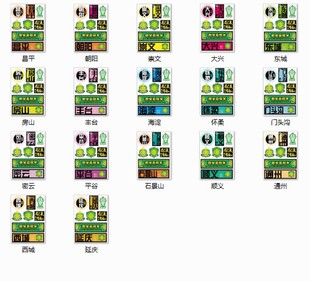 北京精神 国安车贴 防水车贴 行李箱手机电脑贴纸金隅首钢工体