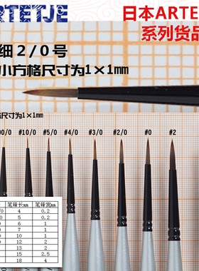日本制BMC ARTETJE CAMLON PRO PLATA 630特殊尼龙毛精细面相笔