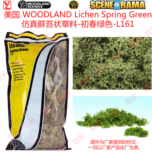 woodland仿真模型