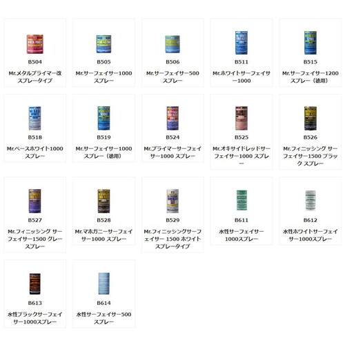 郡士水性塑料模型涂装色卡