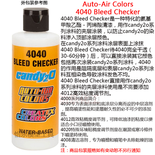 Createx Reducers 4040 candy2o 中间涂层调整剂 透明漆 底漆