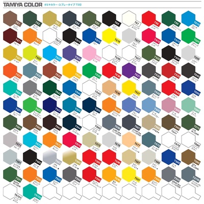 比例模型涂装工具田宫