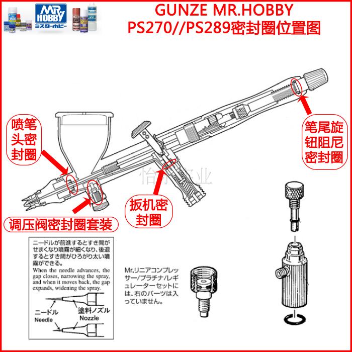 ps270ps289喷笔笔尾下风调