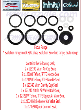 德国喷笔 evolution GRAFO 密封圈套装 123910 整组垫圈 o-ring