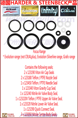 德国喷笔 evolution GRAFO 密封圈套装 123910 整组垫圈 o-ring