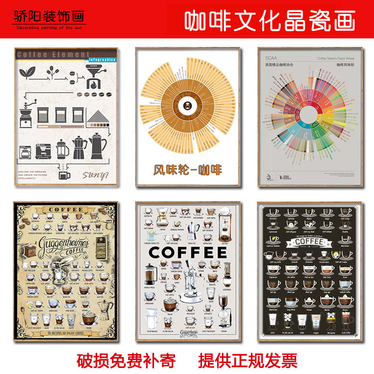 咖啡厅风味轮咖啡豆装饰画文化