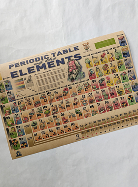 元素周期表挂图数学海报课件中英文版可选periodic table门捷列夫