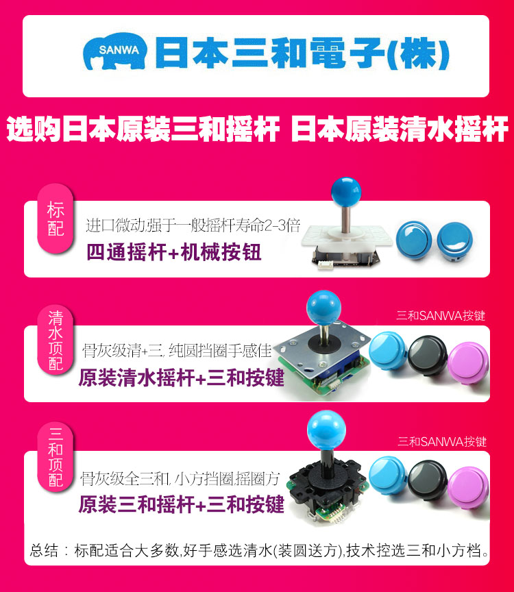 J360 4방향 엔터테인먼트 더블 3 및 QINGSHUI XBOX 조이스틱 360 컴퓨터 시뮬레이션 PS3 홈 게임 콘솔 핸들