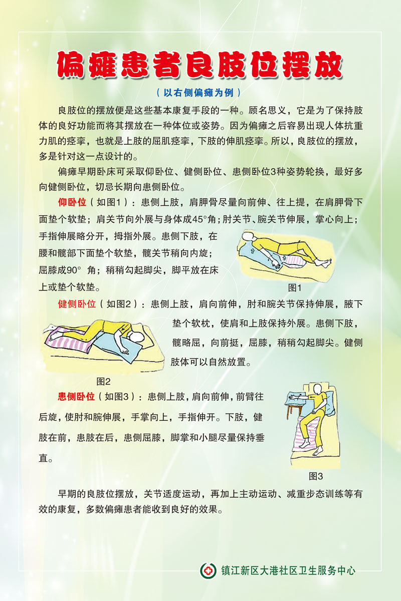 622墙纸海报印制展板喷绘素写真贴纸98偏瘫患者良肢位摆放知识