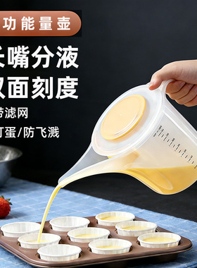厨房多功能壶烘焙壶打蛋打奶带刻度1500ML防溅搅拌壶过滤网量杯PP