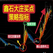 股票交易盘面参考指标鑫石大庄买点特色高胜率量化策略指标通达信