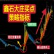 股票交易盘面参考指标鑫石大庄买点特色高胜率量化策略指标通达信