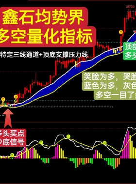 鑫石研发版均势界多空量化指标股票期货看盘交易技术分析多空提示