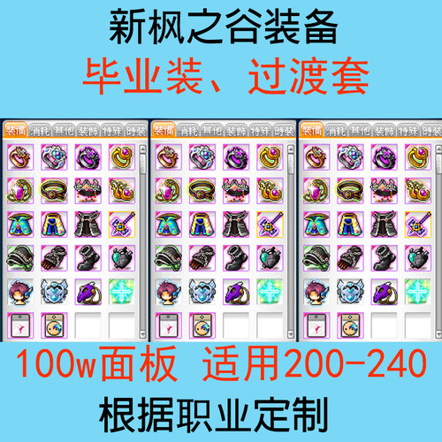 160-260级过渡套百万面板毕业套