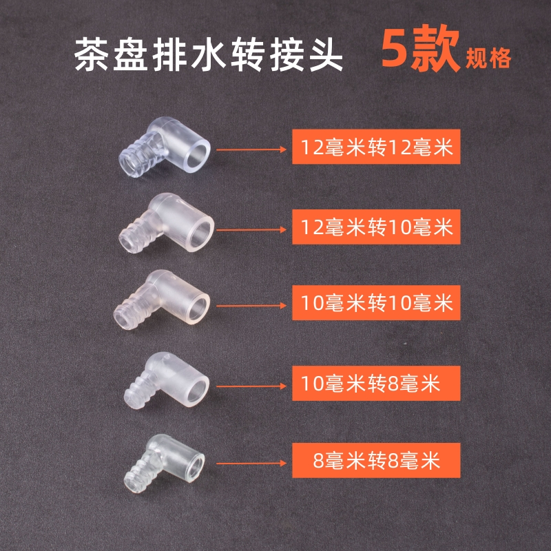 班意转换头茶盘排水弯头