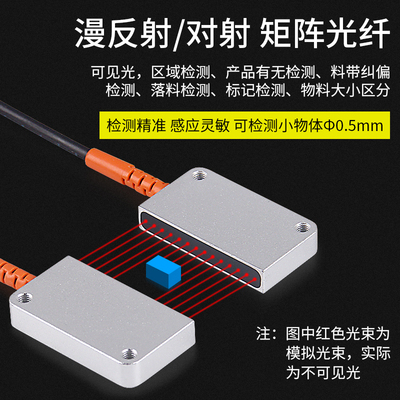 矩阵光纤传感器矩形区域对射反射光幕光栅传感器红外条形光电开关