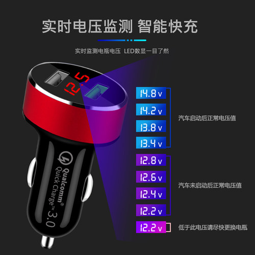 高通9V2A双口数显快速车充充电器