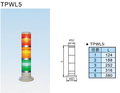 台湾多层警示灯TENDTPWL5-L73ROG
