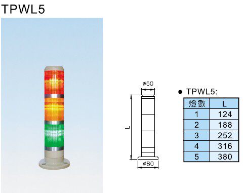 台湾多层警示灯TENDTPWL5-L73ROG