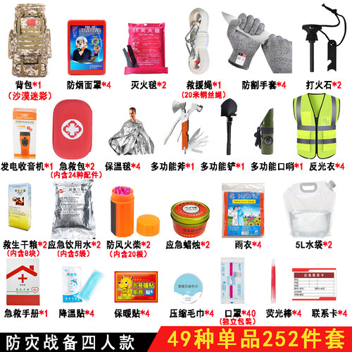 应急救援包防灾减灾人防应急包
