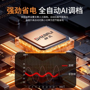热销wjk半导体电锅炉家用采暖炉220v煤取暖农村新型改380v三相地