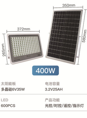 新款太阳能灯户外庭院欧式壁灯大功率遥控分体式led太阳能投光灯
