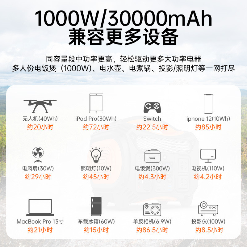 1000w储能电源220V房车露营便携式太阳能大功率户外储能应急电源