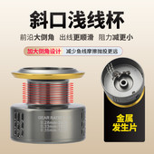 科迈龙渔线轮金属cnc摇把金属线杯式 路亚轮旋入渔轮纺车轮