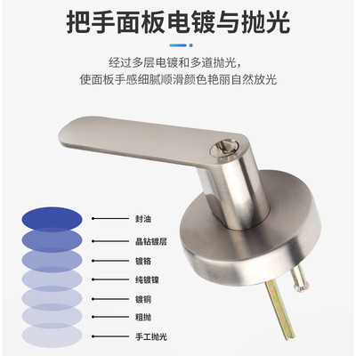 现货批发锌合金防火外侧消防通道不锈钢门把锁门锁推杆执手锁具