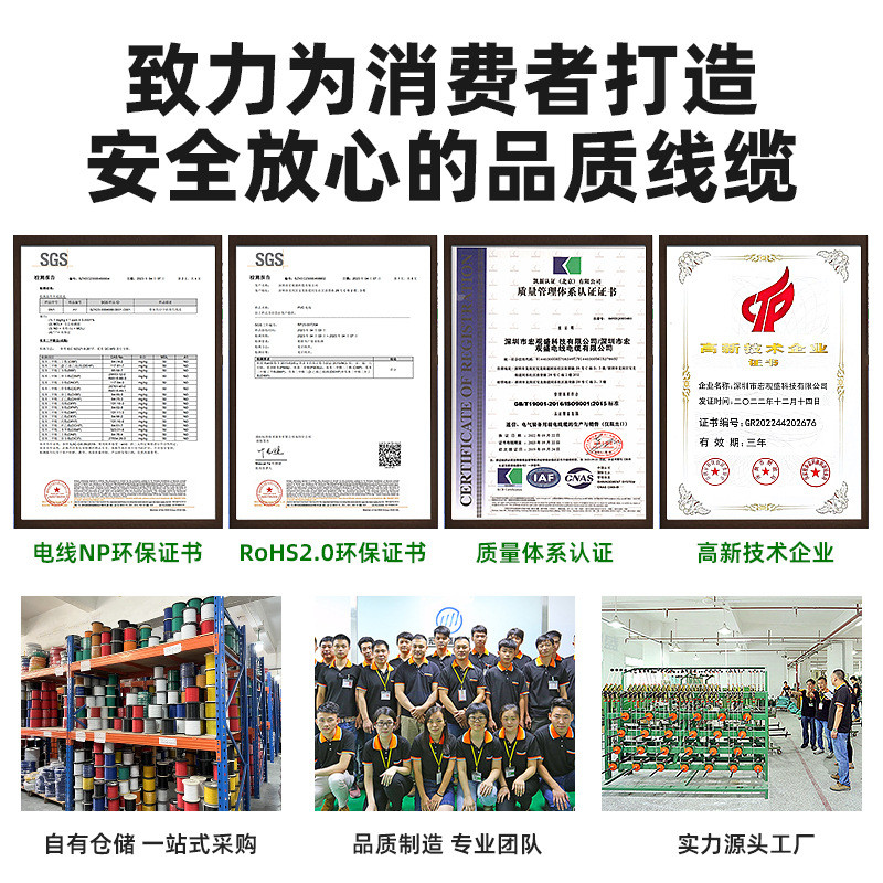 纯铜单芯多股软线rv线0.3/0.5/0.75电子线导线绝缘无氧铜控制线