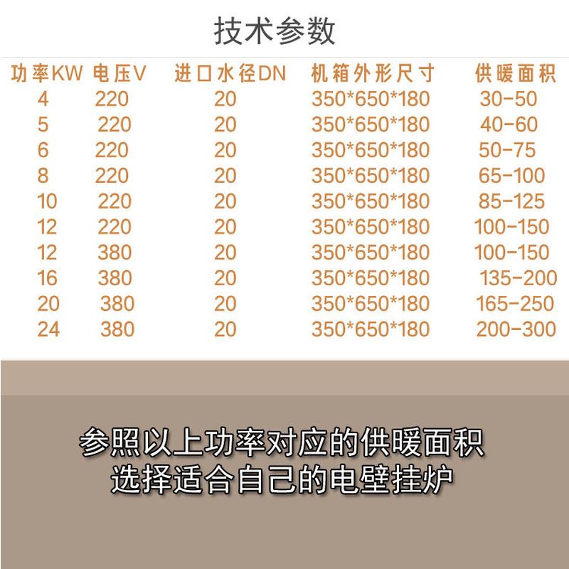 热销祝融壁挂炉面积采暖炉地暖暖气片4kw-24kw供暖家用40-240㎡