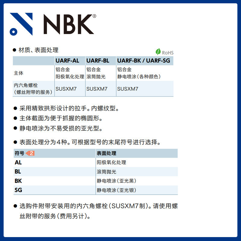 热销NBKUARF铝合金柜拉手拱形数控机床门把手机械配件零件厂家直