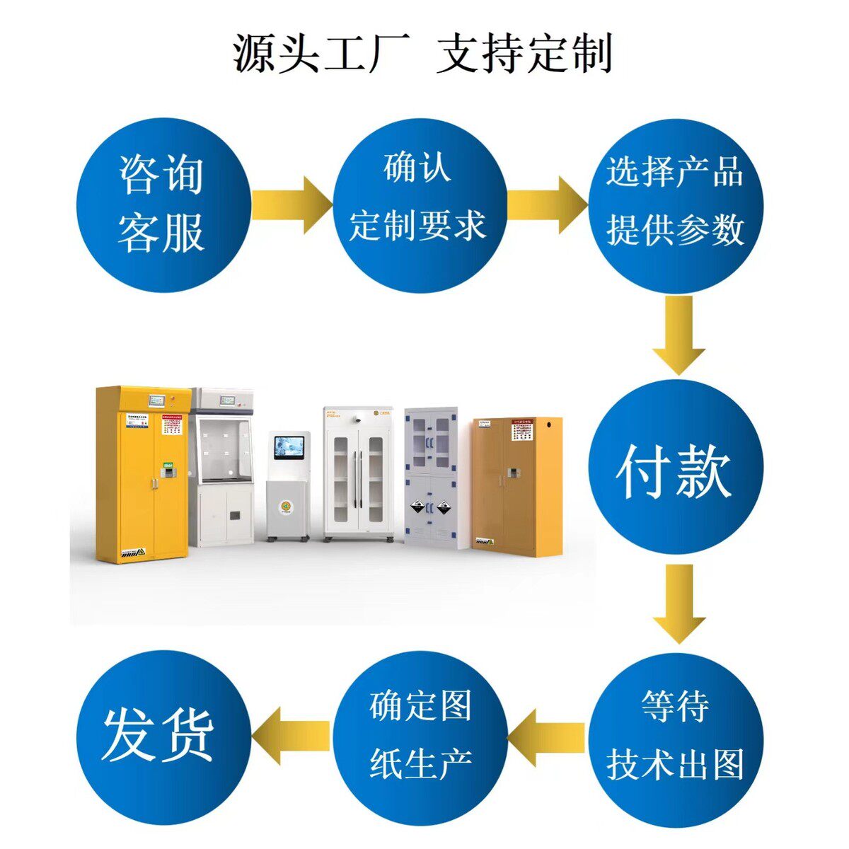 双开门防火文件柜隔板可调文件保密柜防火隔热柜资料档案密码柜