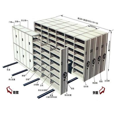 档案架密集柜带轨道移动档案室密集架档案室收纳密集架移动档案柜