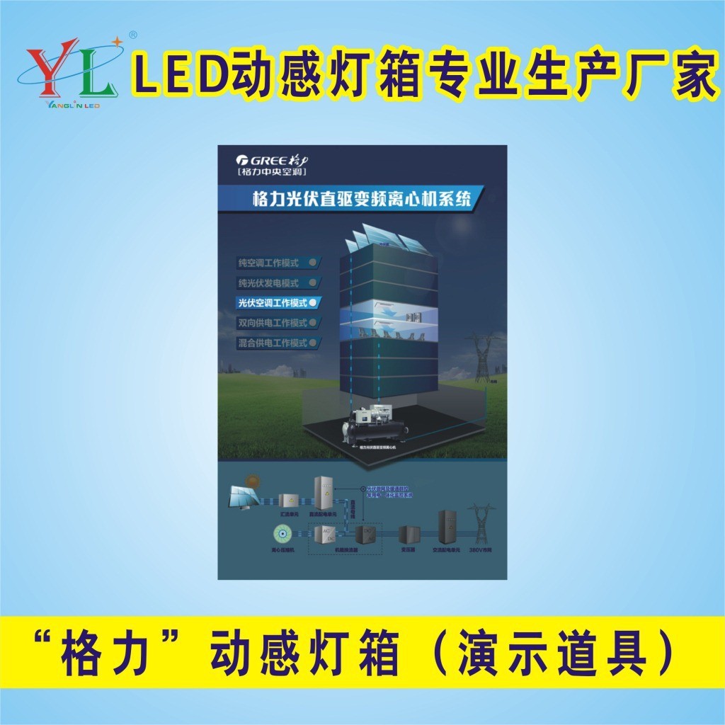LED演示道具 动态展示牌 功能展示卖场专用 动感灯箱 工厂定 做