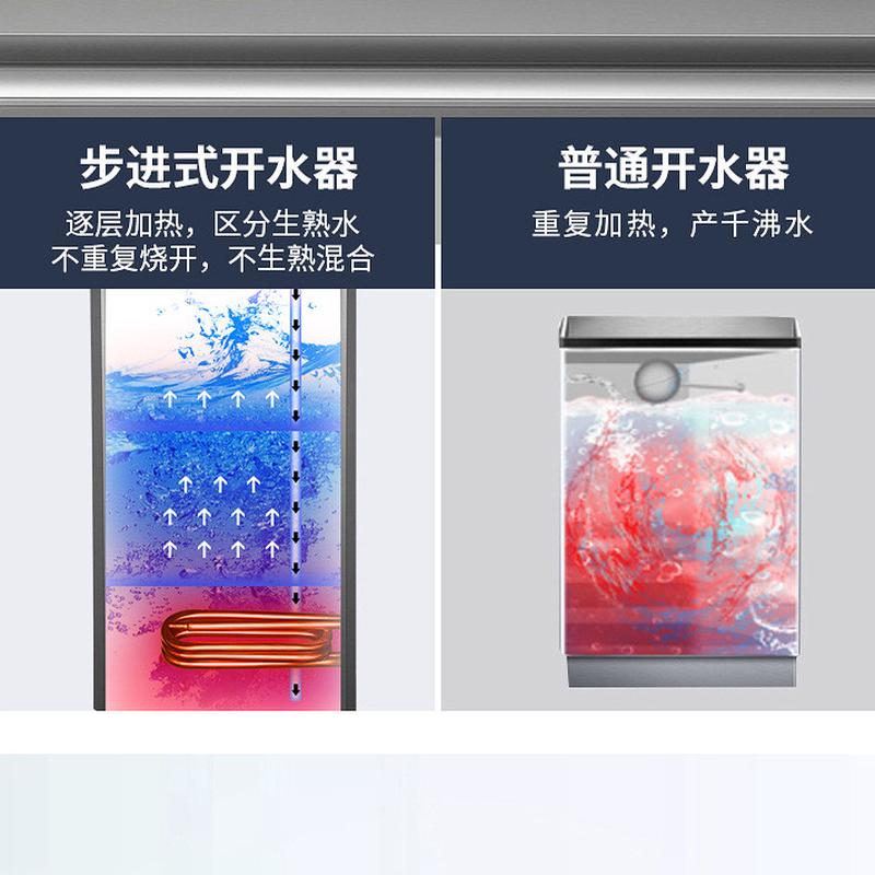 热销开水机林开水器商用步进式进水致f1系列30l/60l/90l/120l