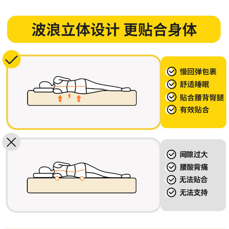 野营充气垫户外帐篷双人床垫tpu轻便携带脚踩折叠防潮垫充气睡垫