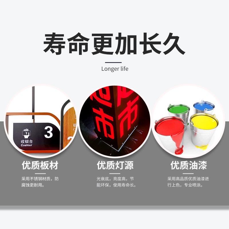 商场超市灯箱牌吊牌金属发光字亚克力不锈钢医院标识牌车站导视牌