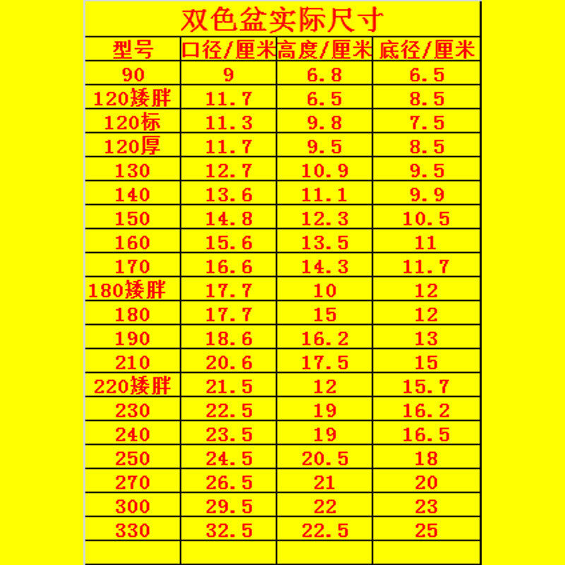 塑料双色花盆软塑育苗盆一次性绿植培育加厚多肉营养钵,鲜花速递/花卉仿真/绿植园艺,花盆,淘宝优惠券,粉丝福利购,淘宝优惠卷