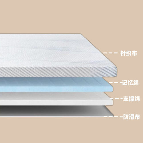 15cm压缩卷床垫包海绵记忆床垫软硬两用宿舍租房床垫子软垫