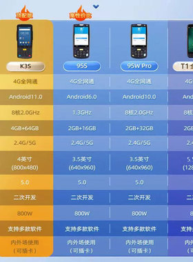 热销idata手持pda终端95wp/i3/t1/t3/70盈达工业手机采集器仓库盘