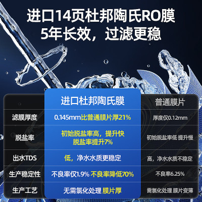 cicot斯科特800G净水器ro反渗透自来水过滤家用直饮过滤水净化器