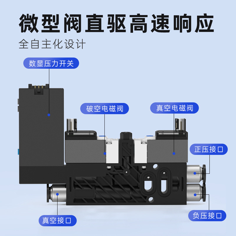 热销8联集成式真空泵单元可自动破空排气轻量化响应小型高速超低
